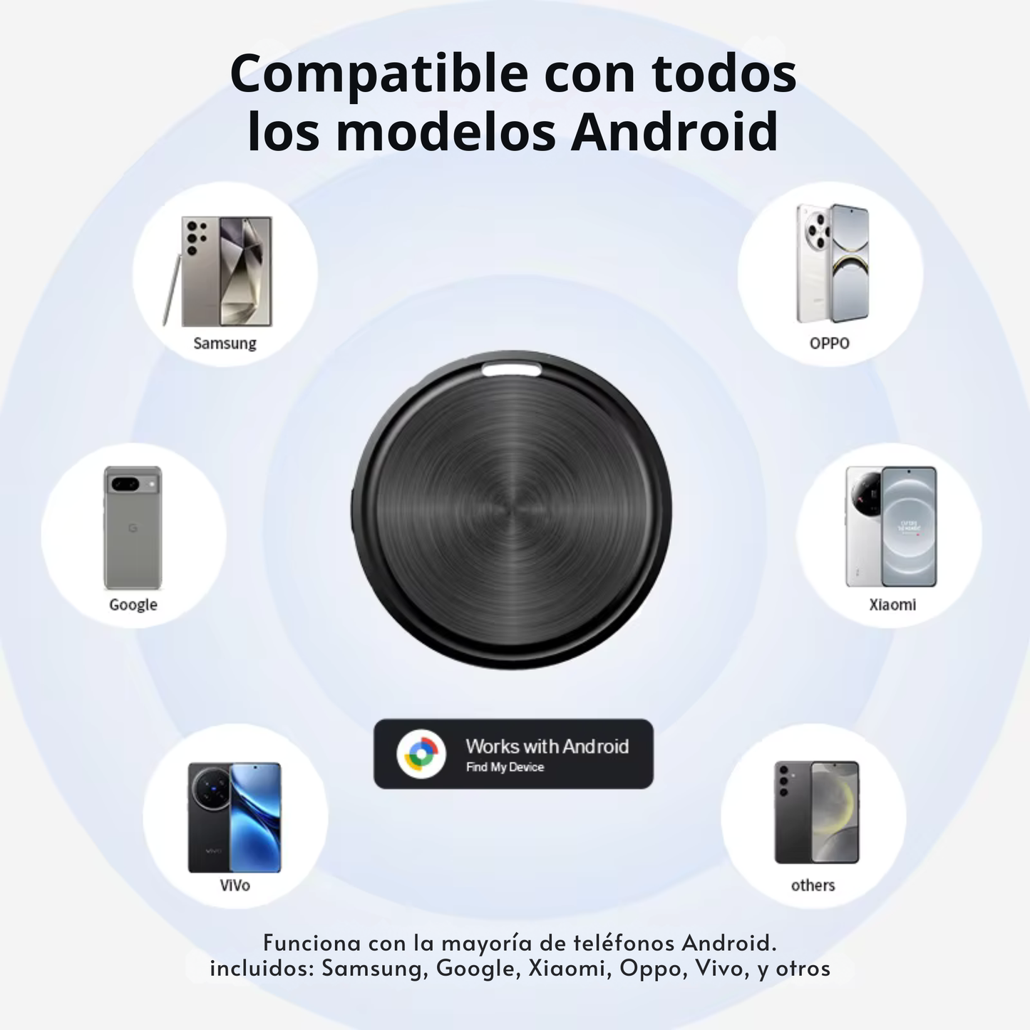 Mini localizador pro GPS