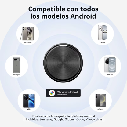 Mini localizador pro GPS